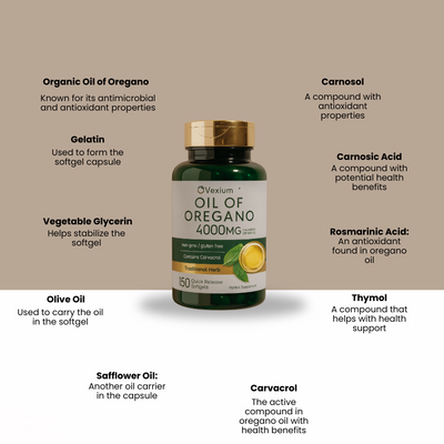 Vexium Oil Of Oregano